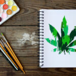 best cannabis strains to boost creativity
