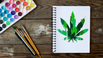 best cannabis strains to boost creativity