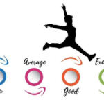 The Highs and Lows of Strain Reviews