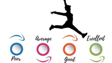 The Highs and Lows of Strain Reviews